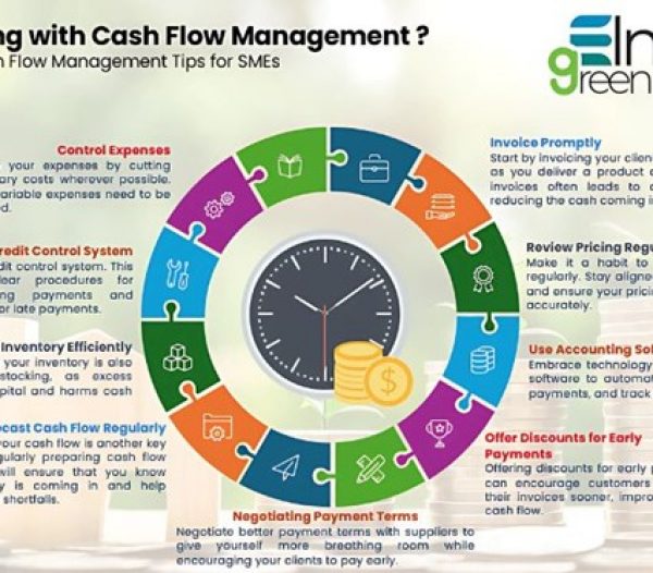 Better Cash Management for SMEs